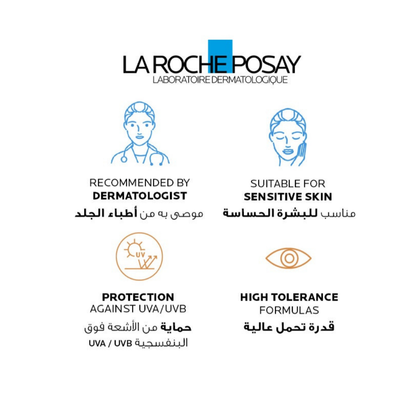 Limited Premium Skincare Bundle - 4 for Sun Protection, Acne & Repair