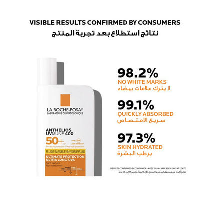 Limited Premium Skincare Bundle - 4 for Sun Protection, Acne & Repair