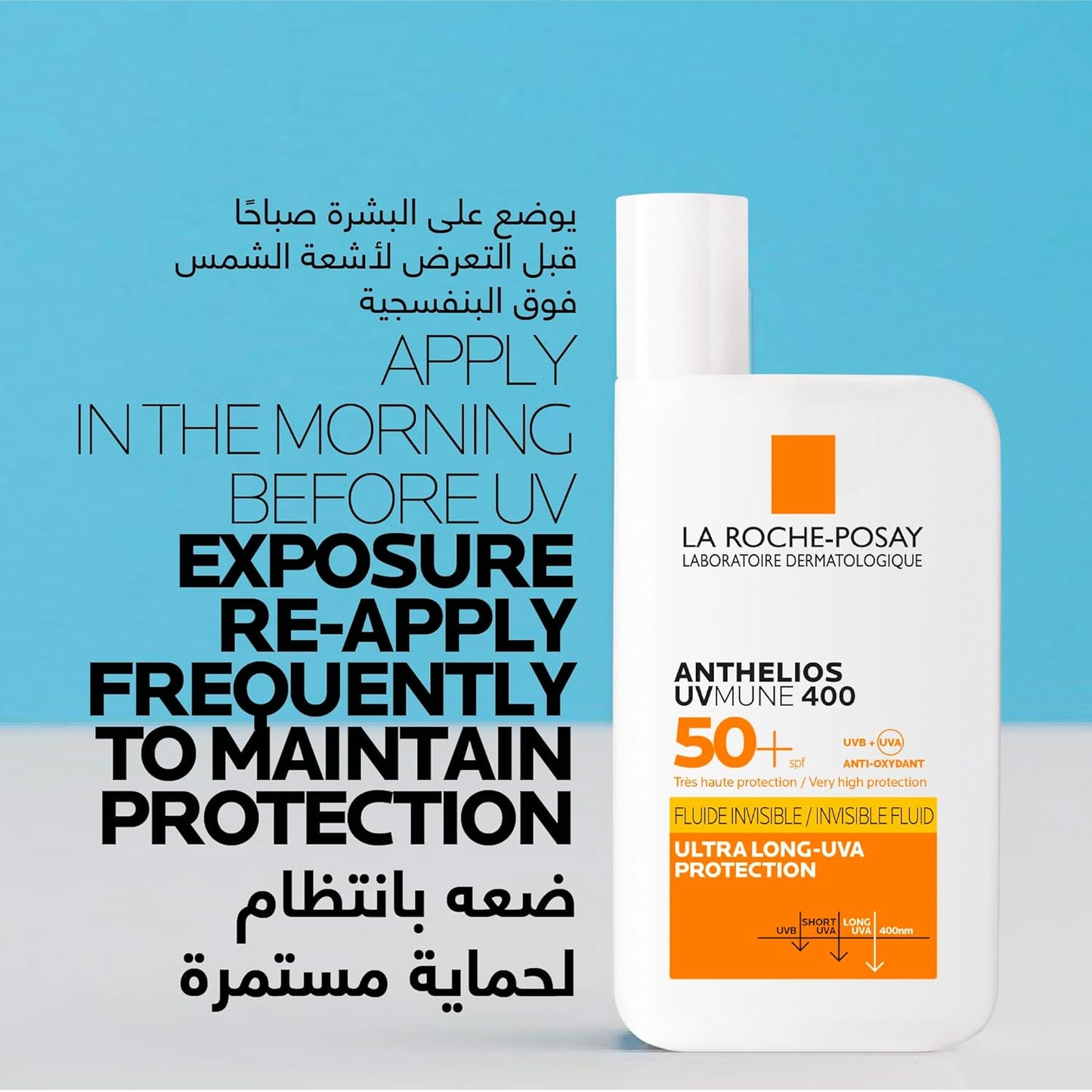 Limited Premium Skincare Bundle - 4 for Sun Protection, Acne & Repair