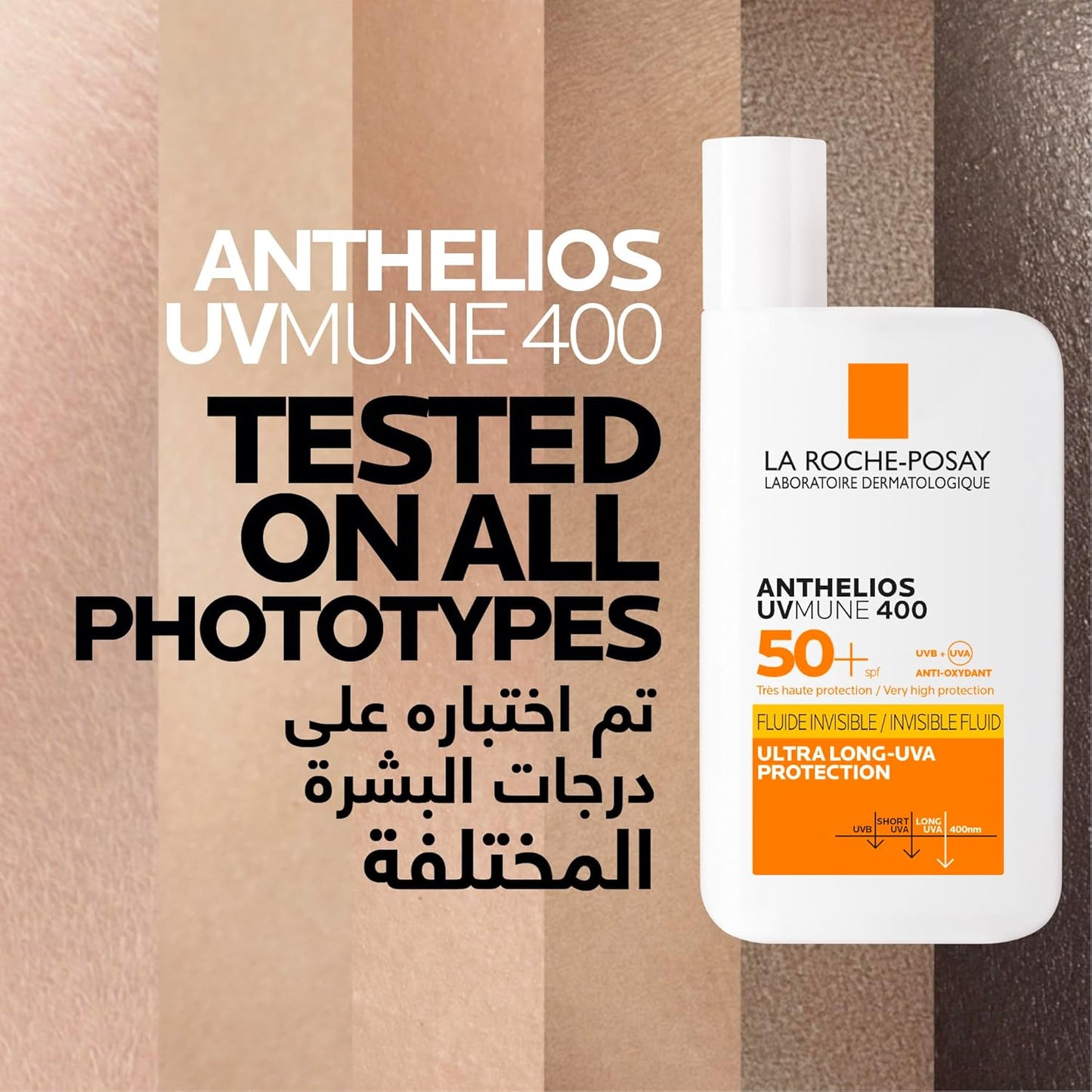 Limited Premium Skincare Bundle - 4 for Sun Protection, Acne & Repair